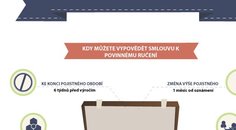 Povinné ručení nemůžete ukončit kdykoli Vás napadne Povinné ručení nemůžete ukončit kdykoli Vás napadne